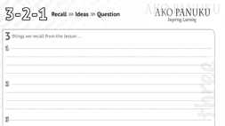 Recall, Ideas, Question (R-I-Q)